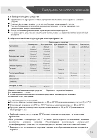 Страница 15