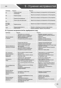 Страница 83