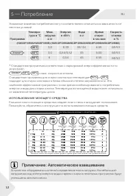 Страница 12