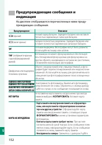 Страница 170