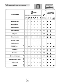 Страница 16