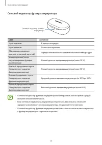 Страница 17