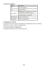 Страница 93