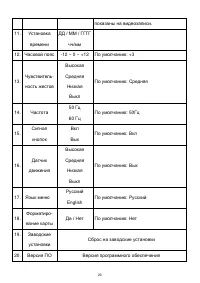 Страница 23