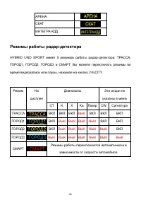 Страница 29