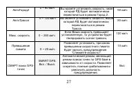 Страница 29