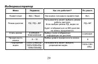 Страница 31