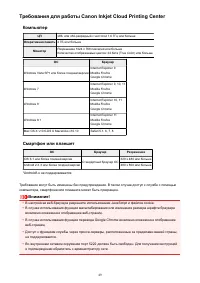 Страница 49