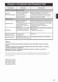 Страница 93