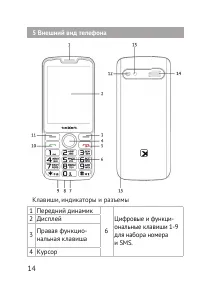 Страница 14