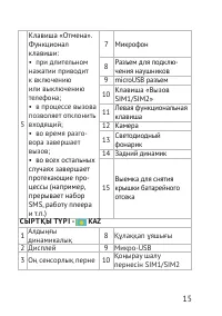 Страница 15