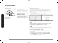 Страница 110