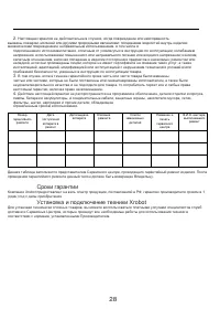 Страница 29