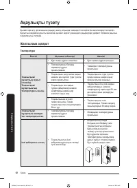 Страница 138
