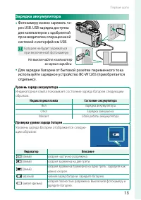 Страница 13