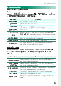 Страница 25