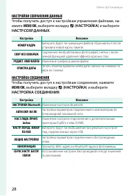 Страница 28