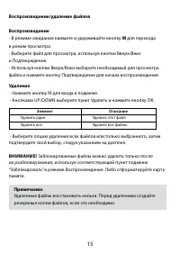 Страница 15