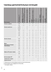 Страница 42