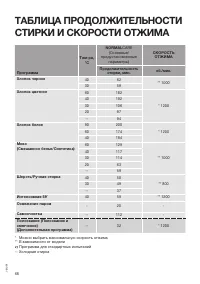 Страница 68