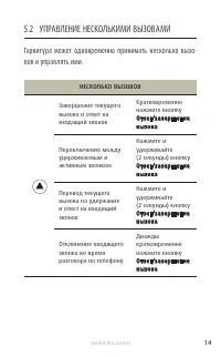 Страница 14