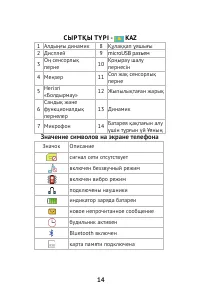 Страница 14
