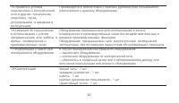 Страница 66
