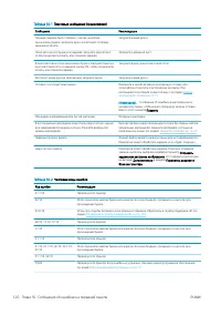 Страница 128
