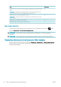 Страница 32