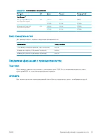 Страница 91