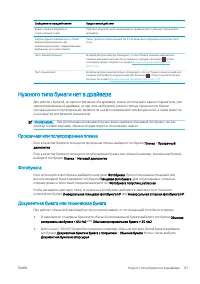 Страница 95