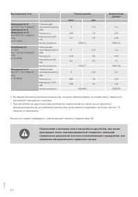 Страница 60