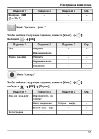 Страница 51