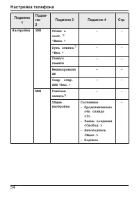 Страница 54