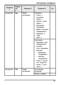 Страница 55