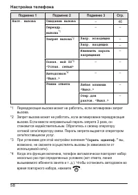Страница 58