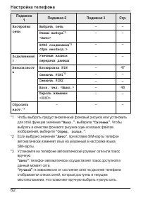 Страница 62