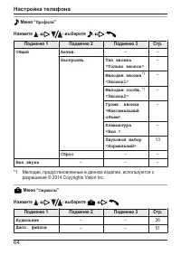 Страница 64