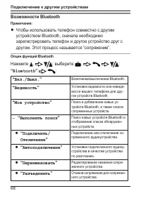 Страница 68