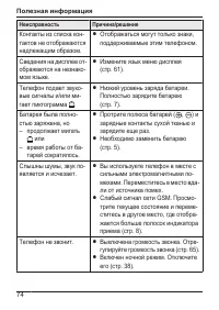 Страница 74