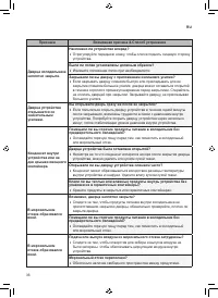 Страница 116