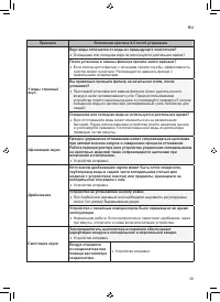Страница 119