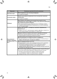 Страница 120