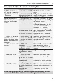 Страница 53