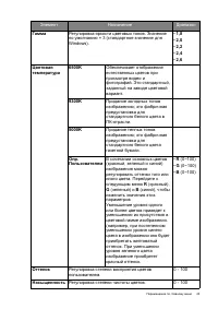 Страница 43