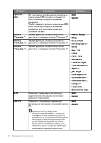 Страница 54
