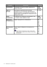 Страница 58