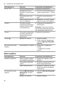Страница 52