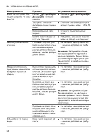 Страница 54