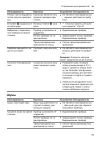 Страница 55